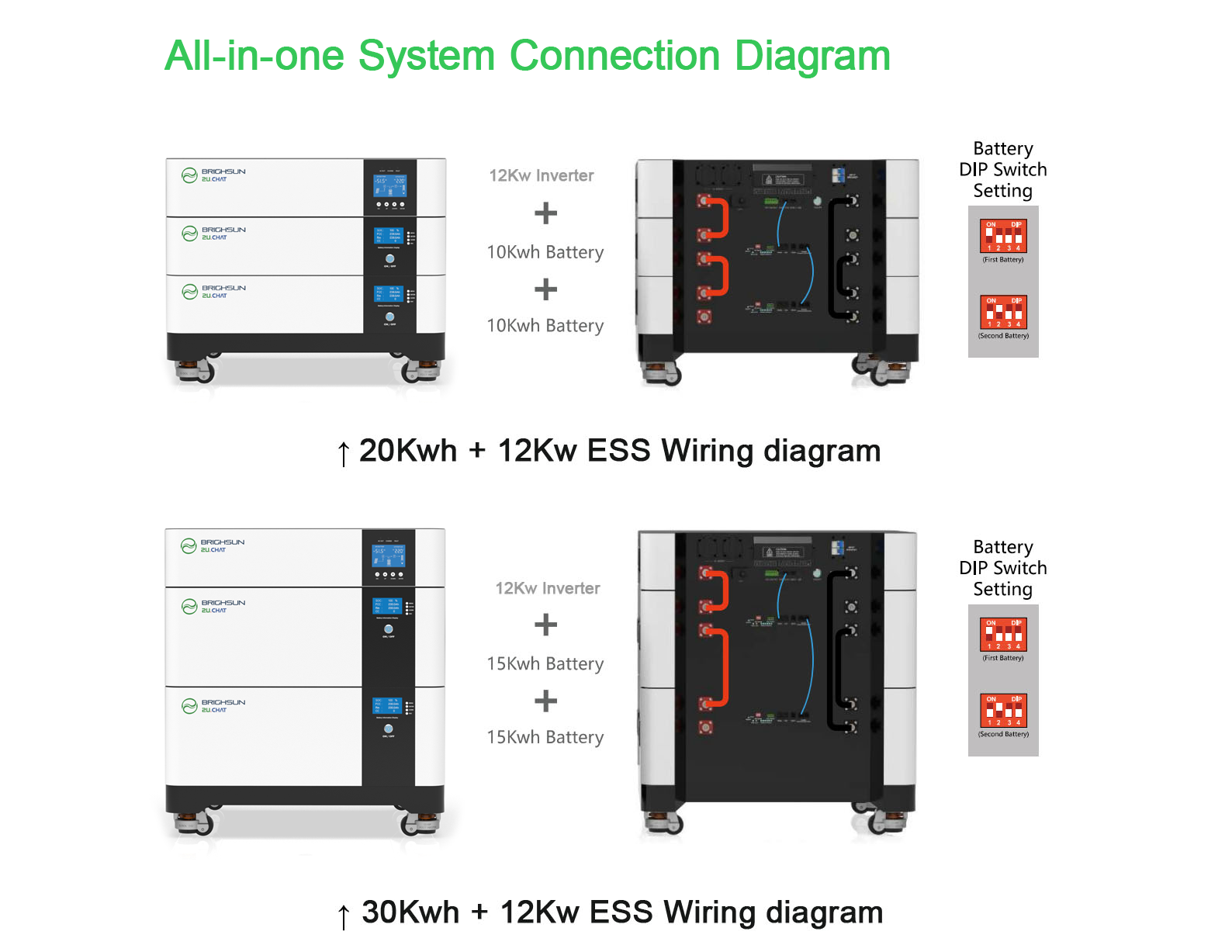 System connection diagram